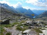 Parkplatz Innerfragant - Baumbachspitze